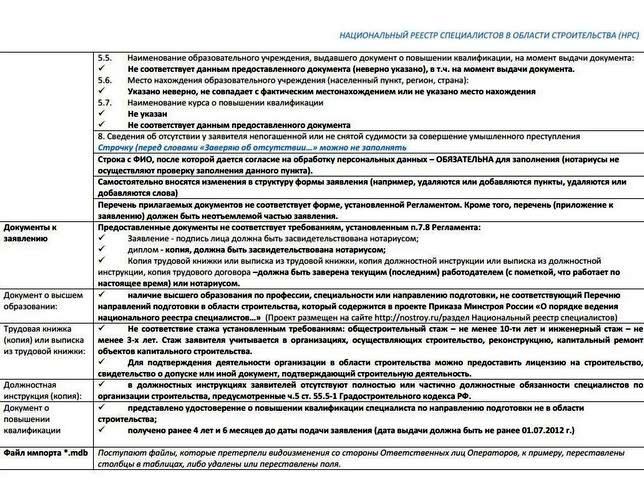 Заявление в ноприз о включении в реестр специалистов образец