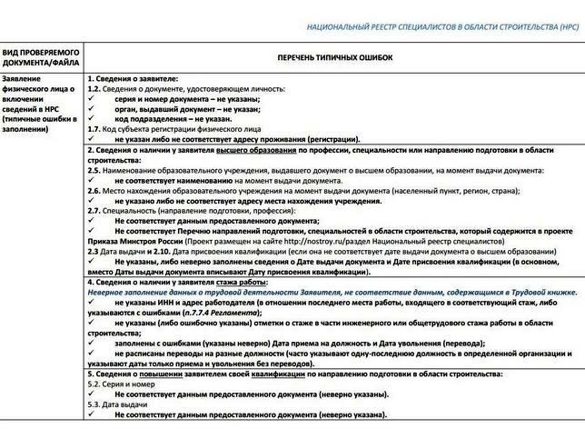 Типичные ошибки при подаче сведений в НРСjpg_Page1.jpg
